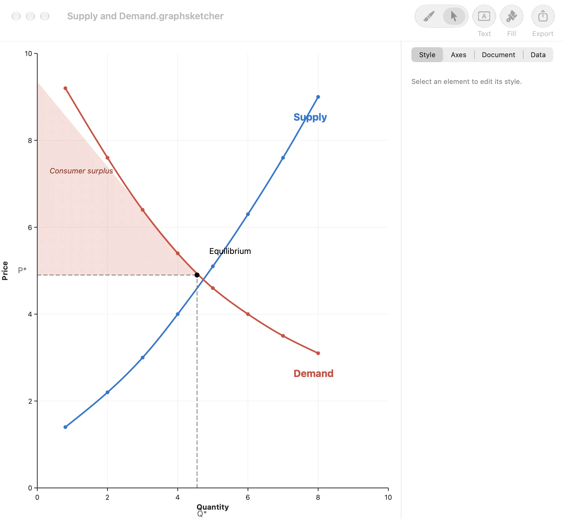 Graph Sketcher 畫面：運作方式