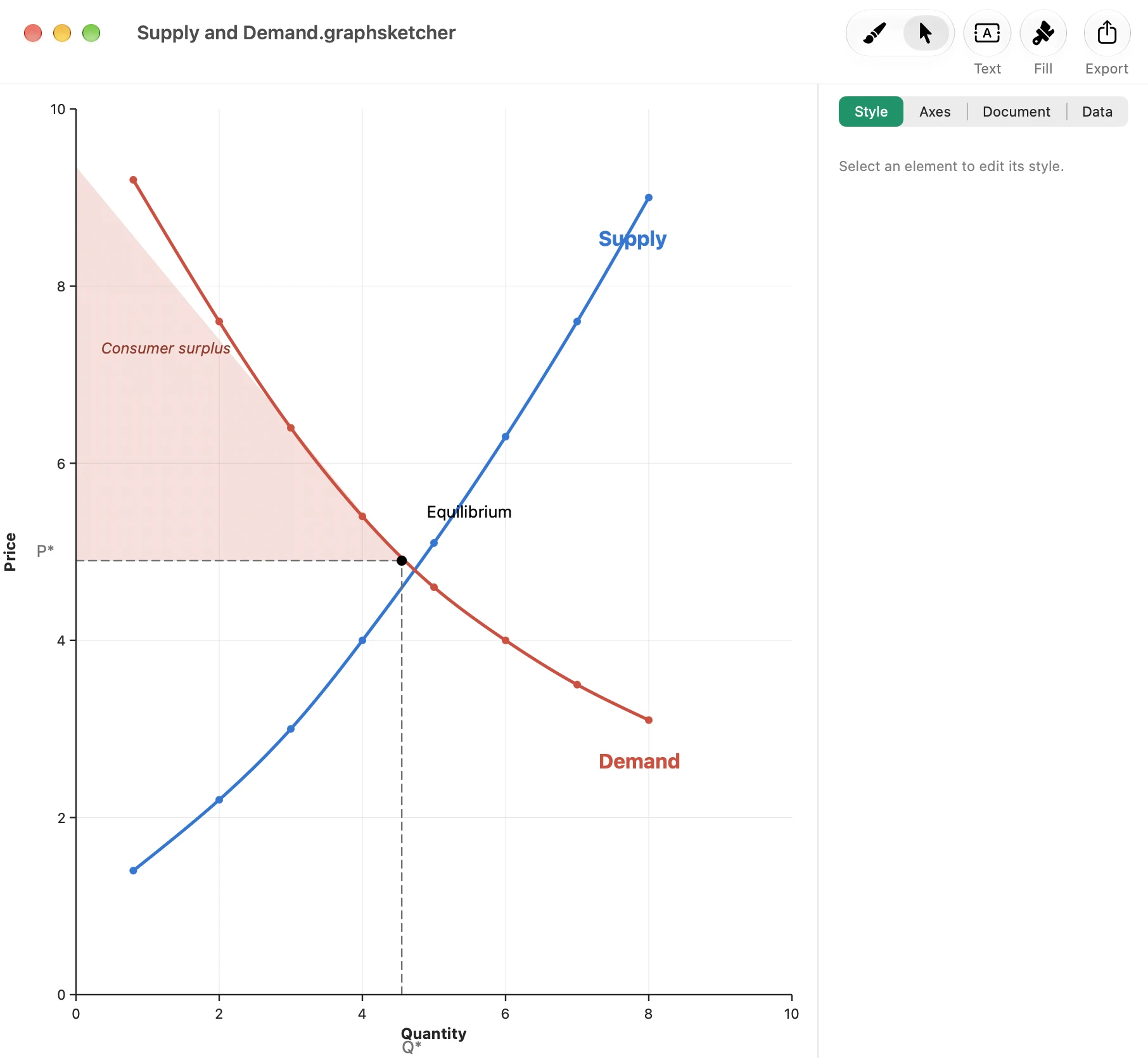 Graph Sketcher 畫面：每個細節都可自訂