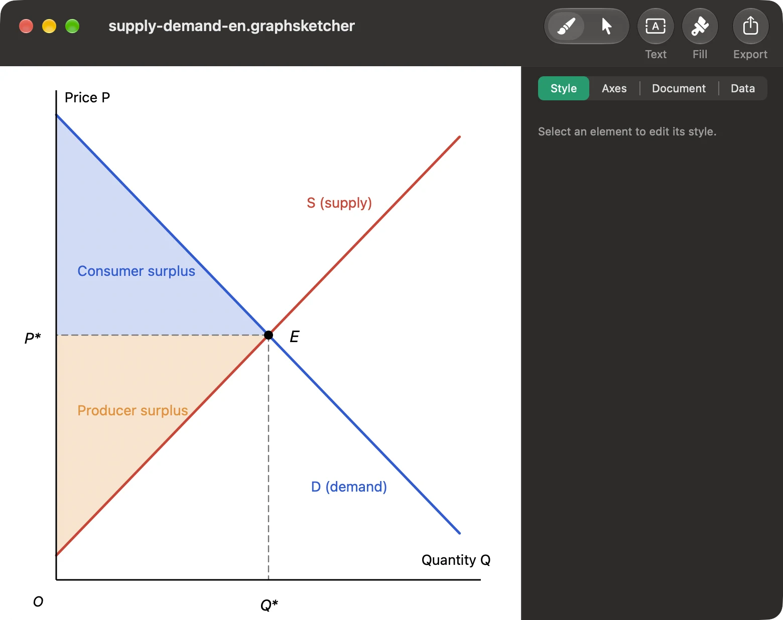 Graph Sketcher: the graph on the left and the inspector on the right