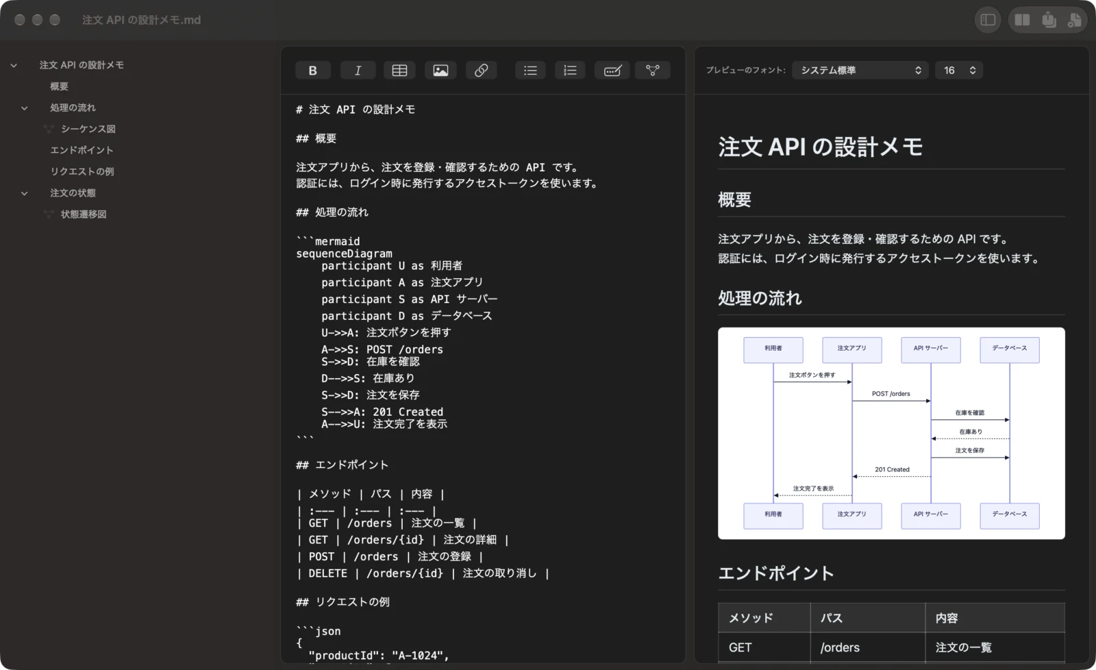 Mac 版 Markdocx で、左に Markdown、右にシーケンス図を含むプレビューを並べたところ