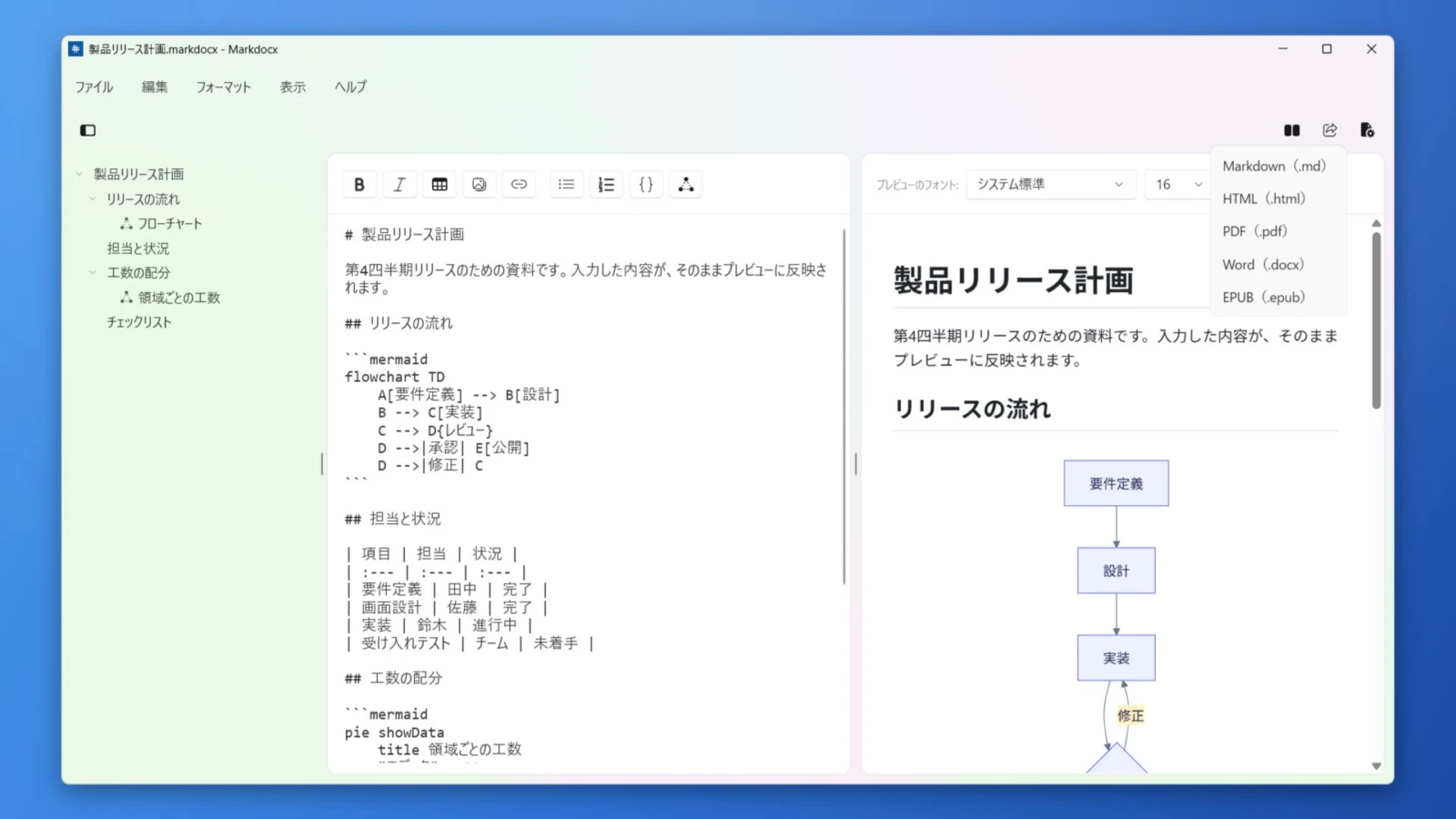 Windows 版 Markdocx の書き出しのメニュー。Markdown・HTML・PDF・Word・EPUB