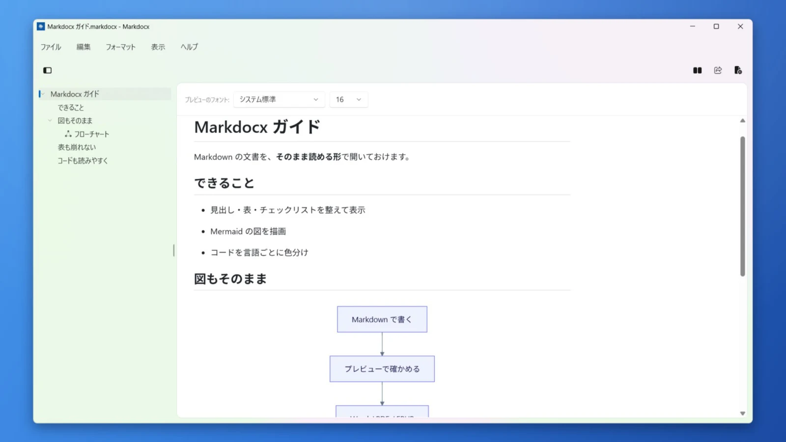Windows 版の Markdocx で、プレビューだけのレイアウトで文書を開いたところ