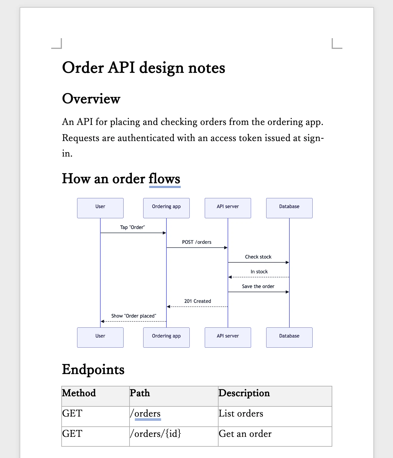 A Word document exported from Markdocx, opened in Word: headings, text, a sequence diagram and a table