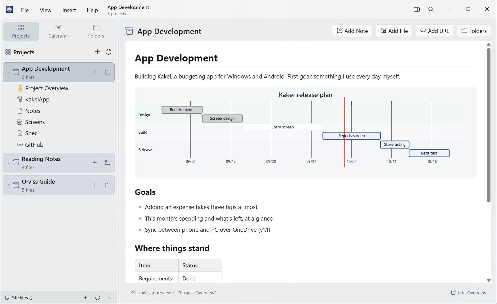 The Project Overview in Orviss for Windows, with a Mermaid Gantt chart and the list of project files